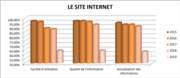 Agrandir l'image (fenêtre modale)